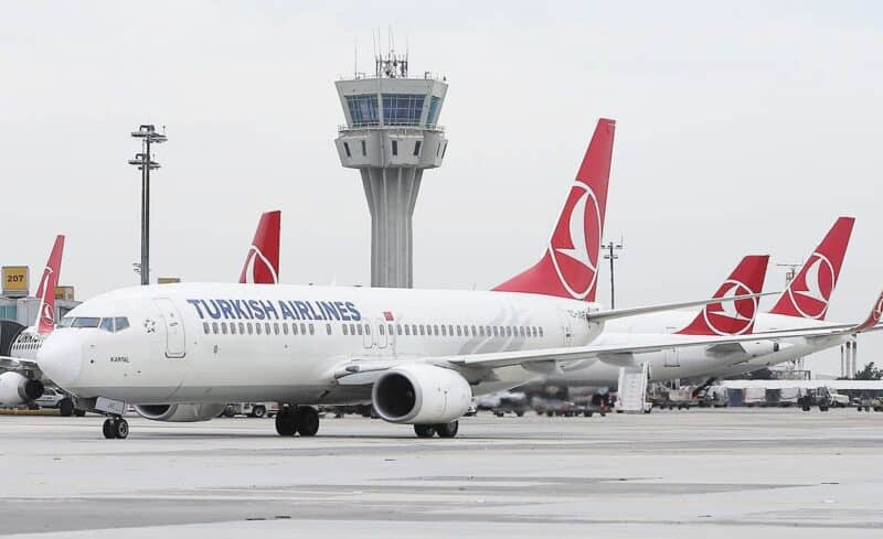 Türk Hava Yolları Hissesi THYAO Hedef Fiyat 2025 ve 2026 Beklentileri