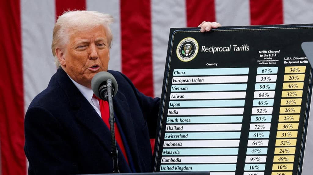 Trump Tarifeleri ABD Borsalarında Derin Düşüşe Neden Oldu